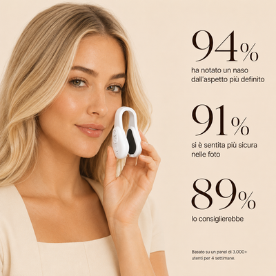 Novexis™ MicroSculpt